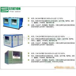專業空氣凈化設備生產、供應與批發服務 引領健康呼吸技術新潮流
