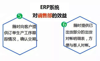 智能工廠管理系統(tǒng)引領(lǐng)門(mén)窗軟件領(lǐng)域進(jìn)入高新科技新紀(jì)元